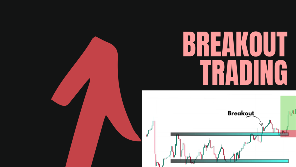 The Complete Breakout Trading Strategy – Simple Rules, Setup & Examples for New Traders