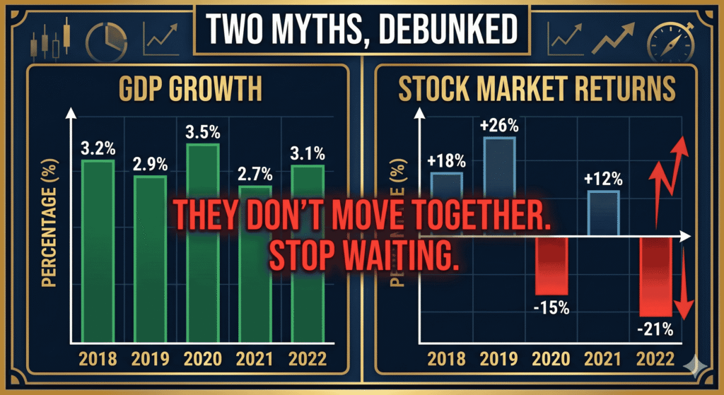 Investing Beliefs That Cost You Money (And What to Do Instead) investor falling for pattern-based investing beliefs that cost you money long-term