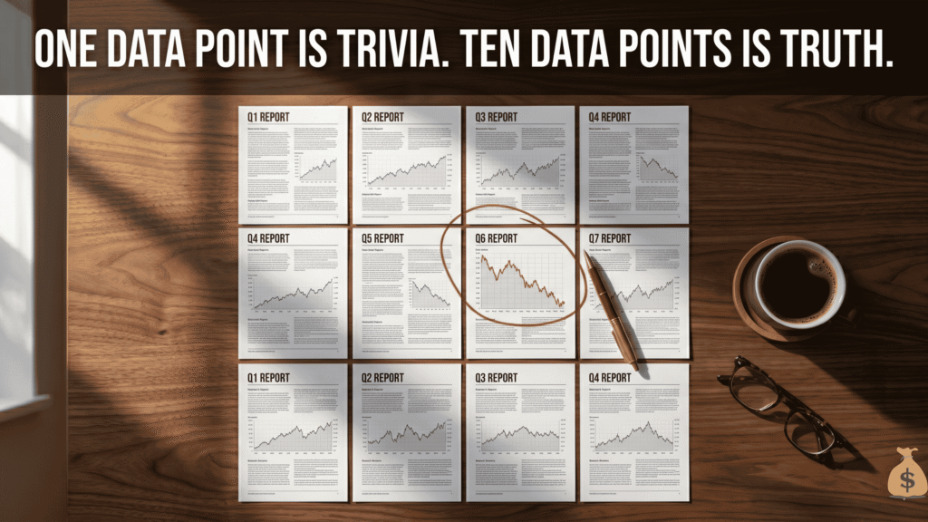 How to Analyze Stock Fundamentals Using Financial Statement Trends Financial ratio trend analysis across multiple quarters showing how to analyze stock fundamentals using financial statement trends