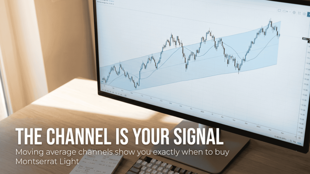 How to Pick Stocks Without Fundamental Analysis (And Actually Make Money) Stock chart showing moving average channel with price bouncing at upper channel edge technical stock picking system for beginners
