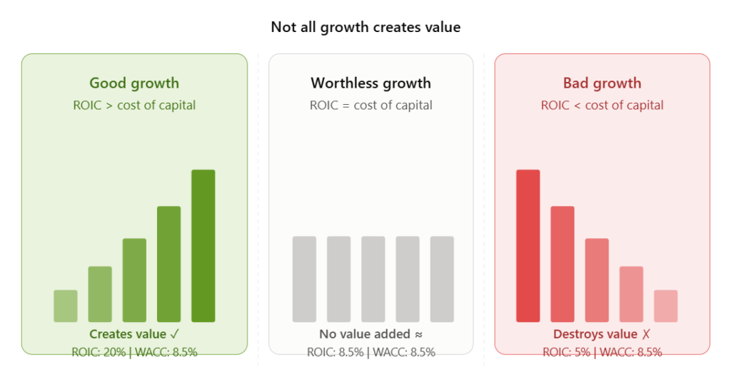 How to Value a Stock: The Complete Beginner's Guide to Finding Stocks Worth Buying image